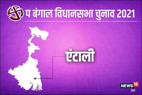 कॉन्सेप्ट इमेज.