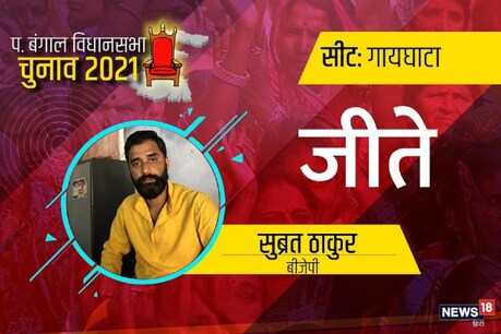 गायघाटा से भारतीय जनता पार्टी के सुब्रत ठाकुर जीते हैं.