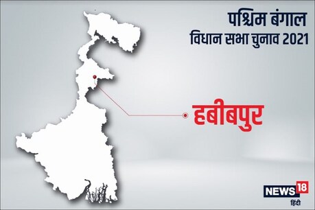 कॉन्सेप्ट इमेज.