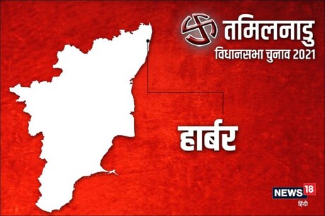 कॉन्सेप्ट इमेज,