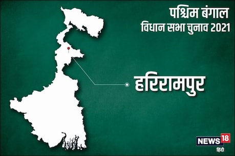 कॉन्सेप्ट इमेज.