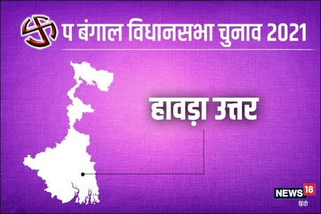 कॉन्सेप्ट इमेज.