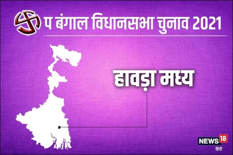 कॉन्सेप्ट इमेज.