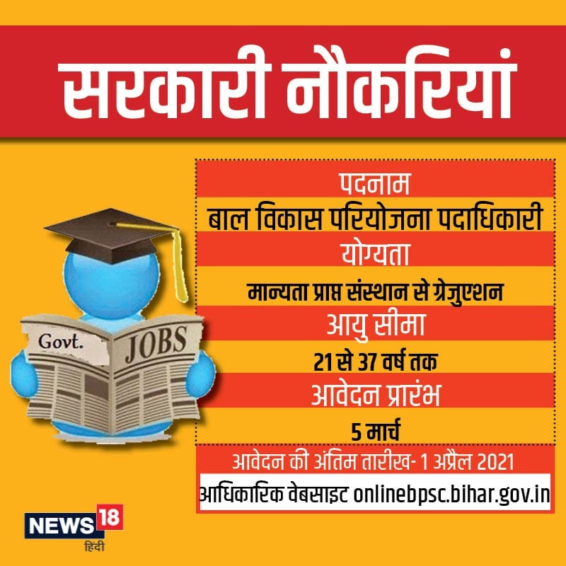 BPSC CDPO Recruitment 2021