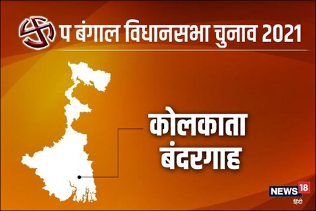 कॉन्सेप्ट इमेज.