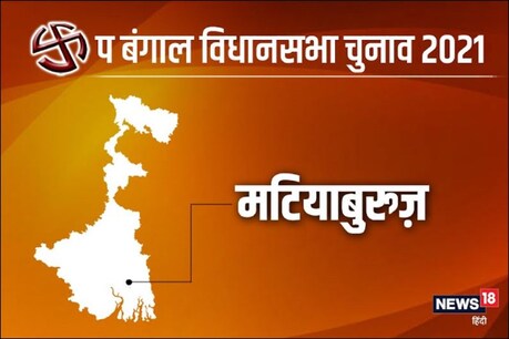 कॉन्सेप्ट इमेज.
