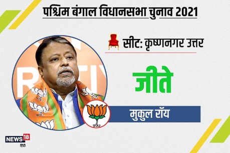पश्चिम बंगाल में भाजपा को स्थापित करने वालों में मुकुल रॉय की अहम भूमिका है.