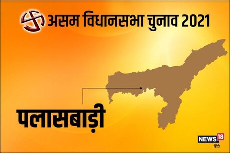 कॉन्सेप्ट इमेज.