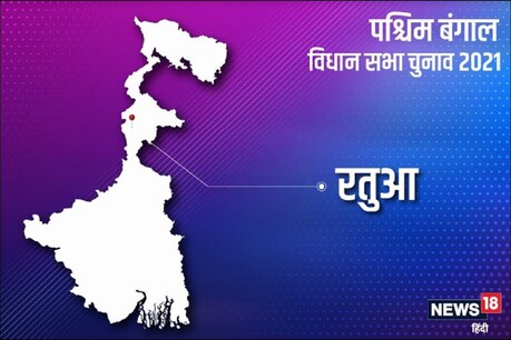 कॉन्सेप्ट इमेज.