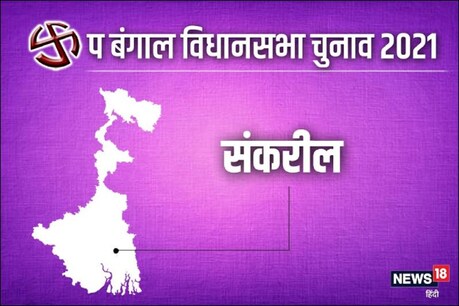 कॉन्सेप्ट इमेज.