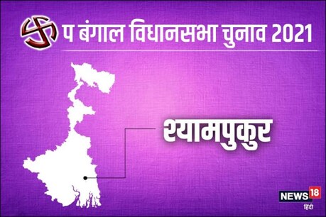 कॉन्सेप्ट इमेज.