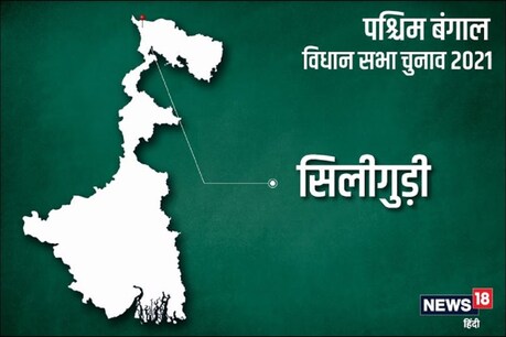 कॉन्सेप्ट इमेज.