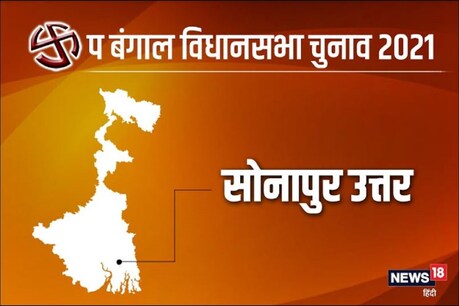 कॉन्सेप्ट इमेज.