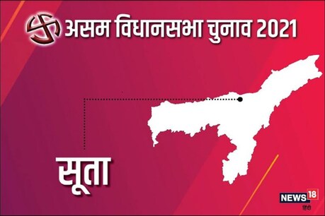 कॉन्सेप्ट इमेज.