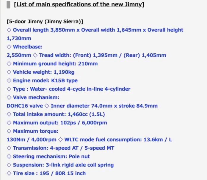 Jimny