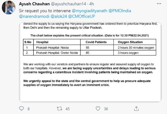 Noida Corona News, COVID-19 Hospital, Oxygen shortage, Prakash Hospital प्रकाश हॉस्पिटल में ऑक्सीजन खत्म,