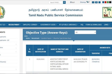 TNPSC Answer Key 2021: तमिलनाडु लोक सेवा आयोग ने जारी की कई भर्ती परीक्षाओं की प्रोविजनल आंसर- की.