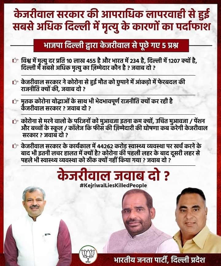 Adesh Gupta, BJP, Aam Aadmi Party