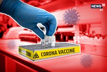 कोरोना की तीसरी लहर के पहले वैक्सीन का पेटेंट सस्पेंड हो तो दुनिया बचेगी