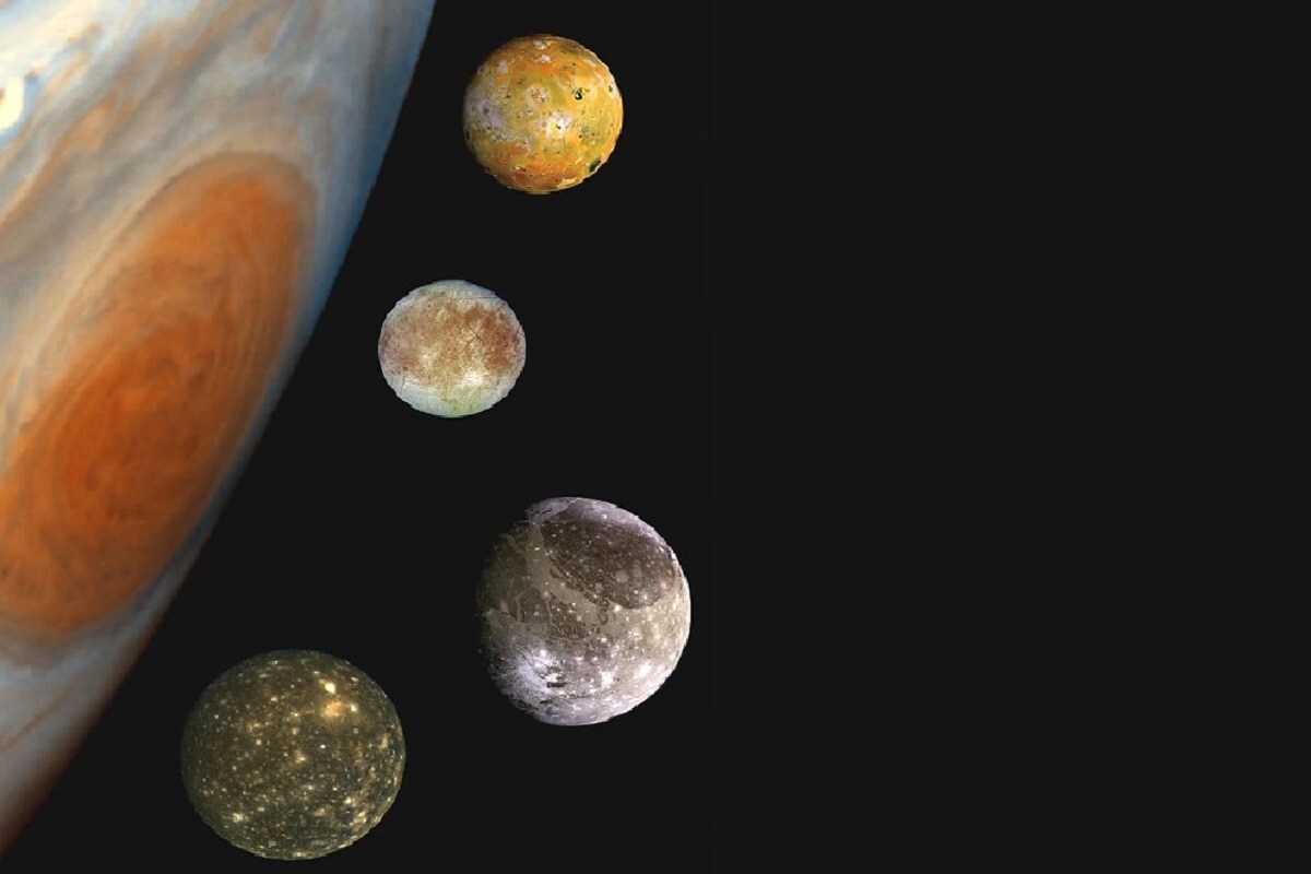 Покажи спутников планет. Юпитер (Планета) спутники Юпитера. Галилеевы спутники Юпитера. Ганимед Спутник Юпитера. Юпитер Планета со спутником Ганимед.
