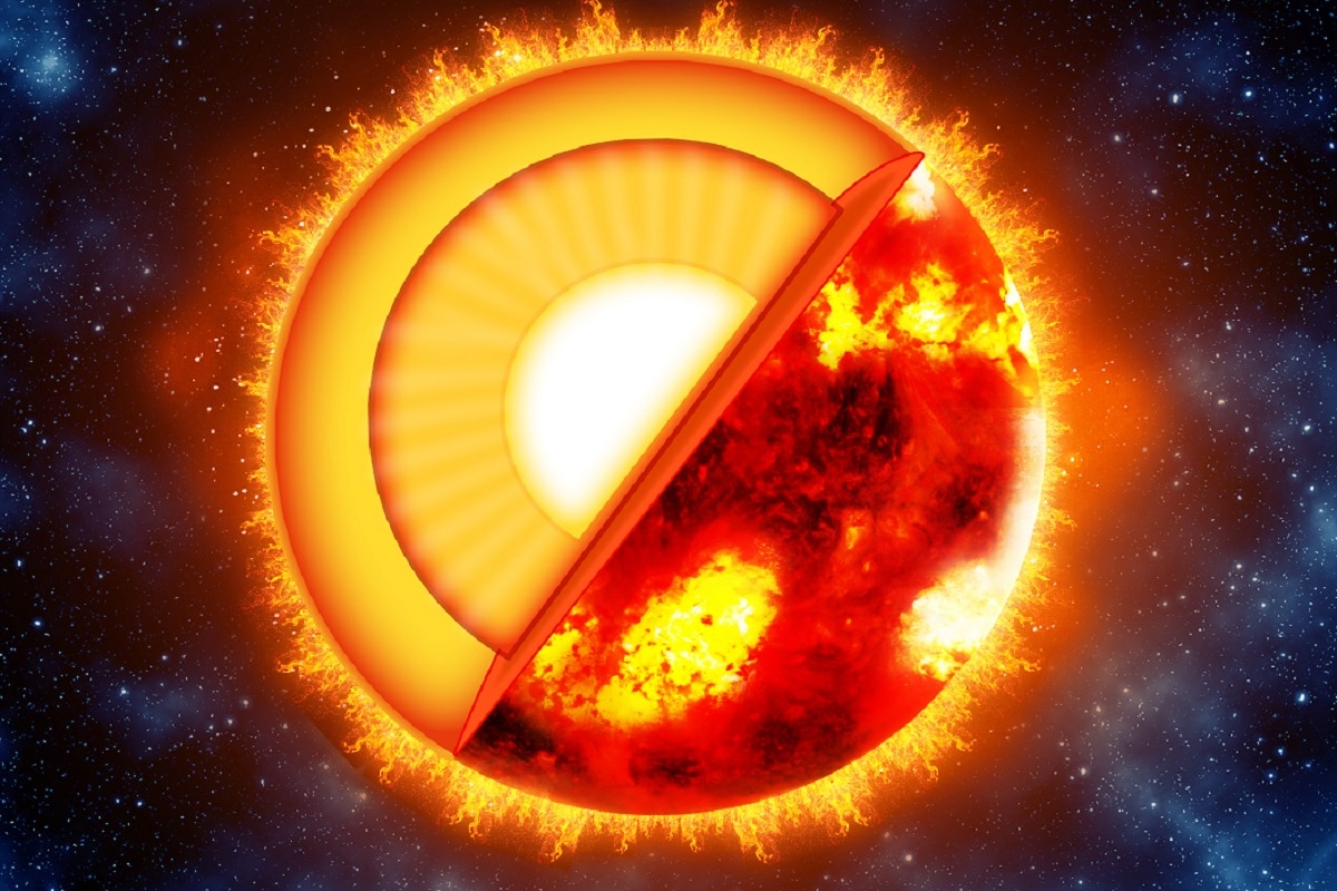 Sun, layers of Sun, Atmosphere of Sun, Corona, Corona of Sun, Photosphere, Structure of Sun, Plasma in Sun, High Energy Source,