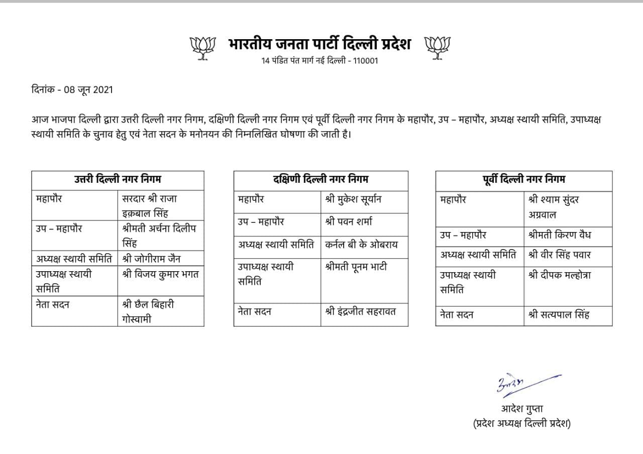 Municipal Corporation of Delhi, Shiromani Akali Dal, Mayor, BJP, Adesh Gupta