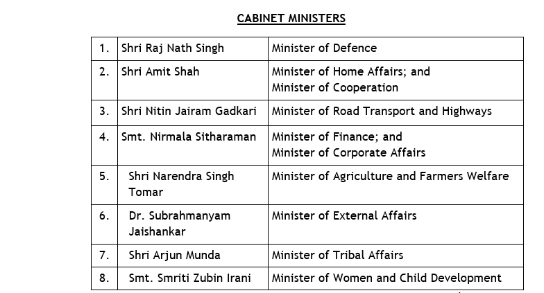1-1 1-1 यहां देखिए पीएम मोदी के मंत्रिमंडल के मंत्रियों के विभागों की पूरी लिस्ट 1 1