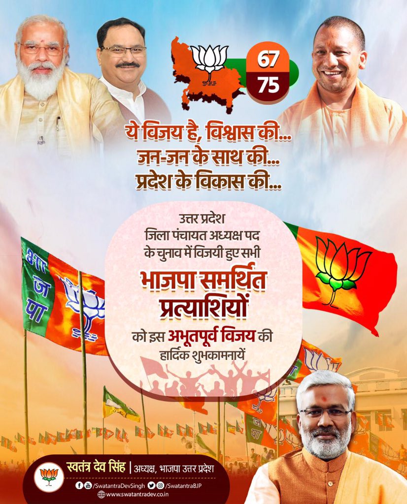 CM Yogi Adityanath, Swatantra Dev Singh, PM Modi,BJP