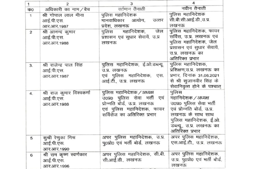 ips transfer, UP News