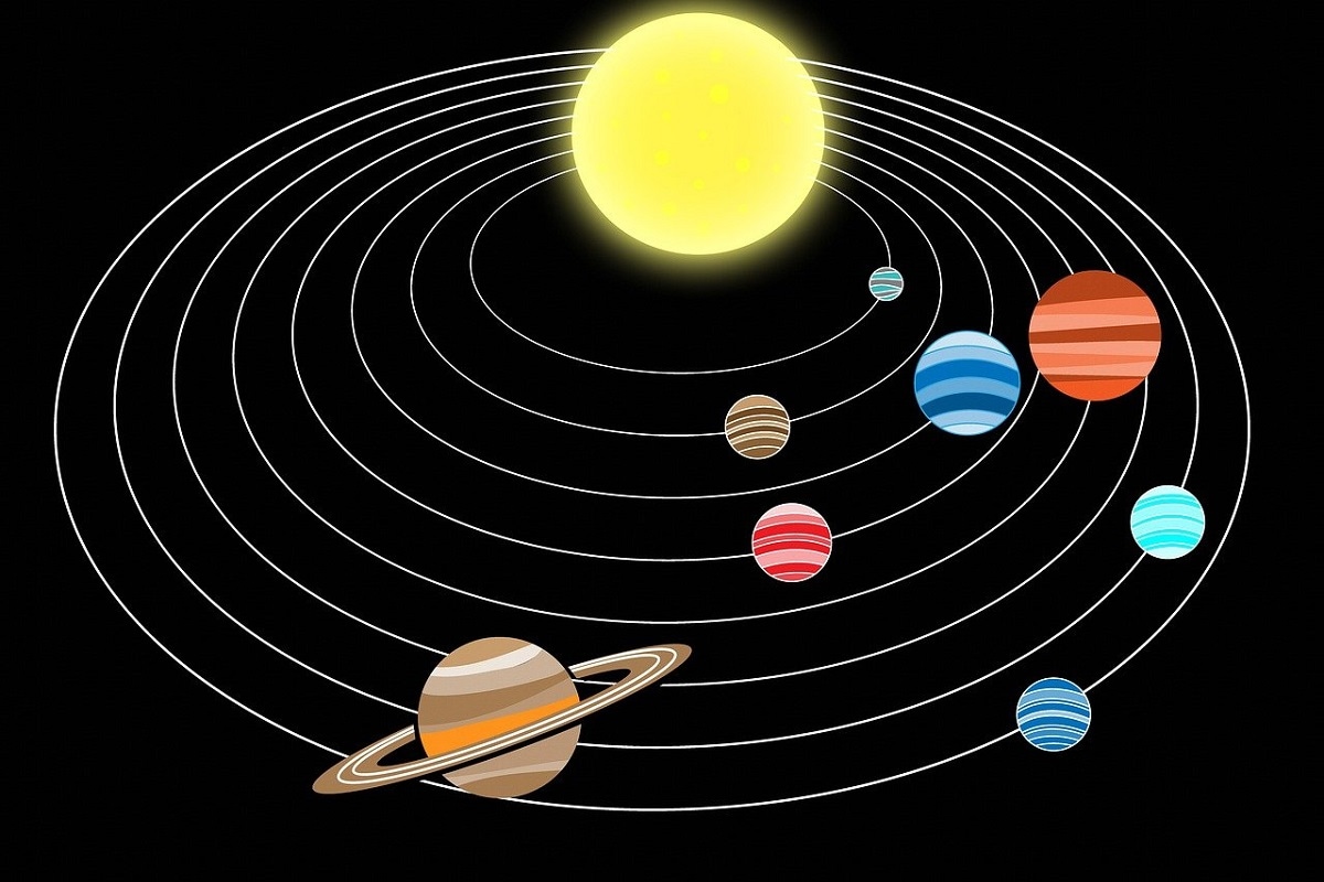 solar system drawing Sarkari Yojana