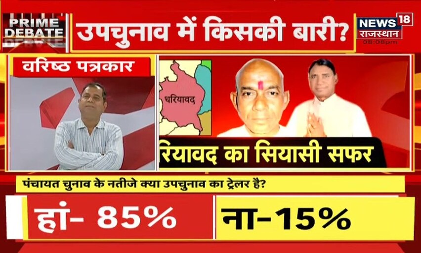 Vallabhnagar उपचुनाव: Congress और BJP के लिए अहम, संख्या का नहीं साख का सवाल | News18 Rajasthan