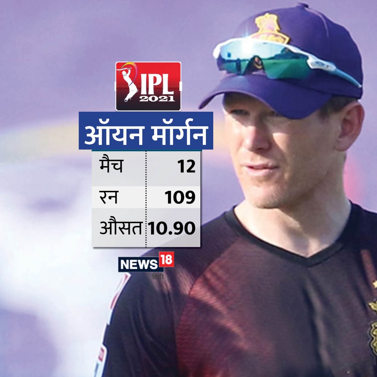 Eoin Morgan