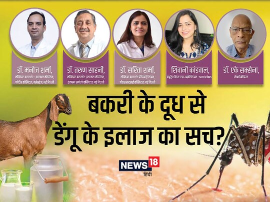 Sehat Ki Baat: डेंगू के इलाज के नाम पर 4000 रुपए लीटर बिक रहा है बकरी का दूध. 