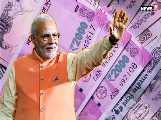 कर्मचारी भविष्य निधि संगठन (EPFO) 