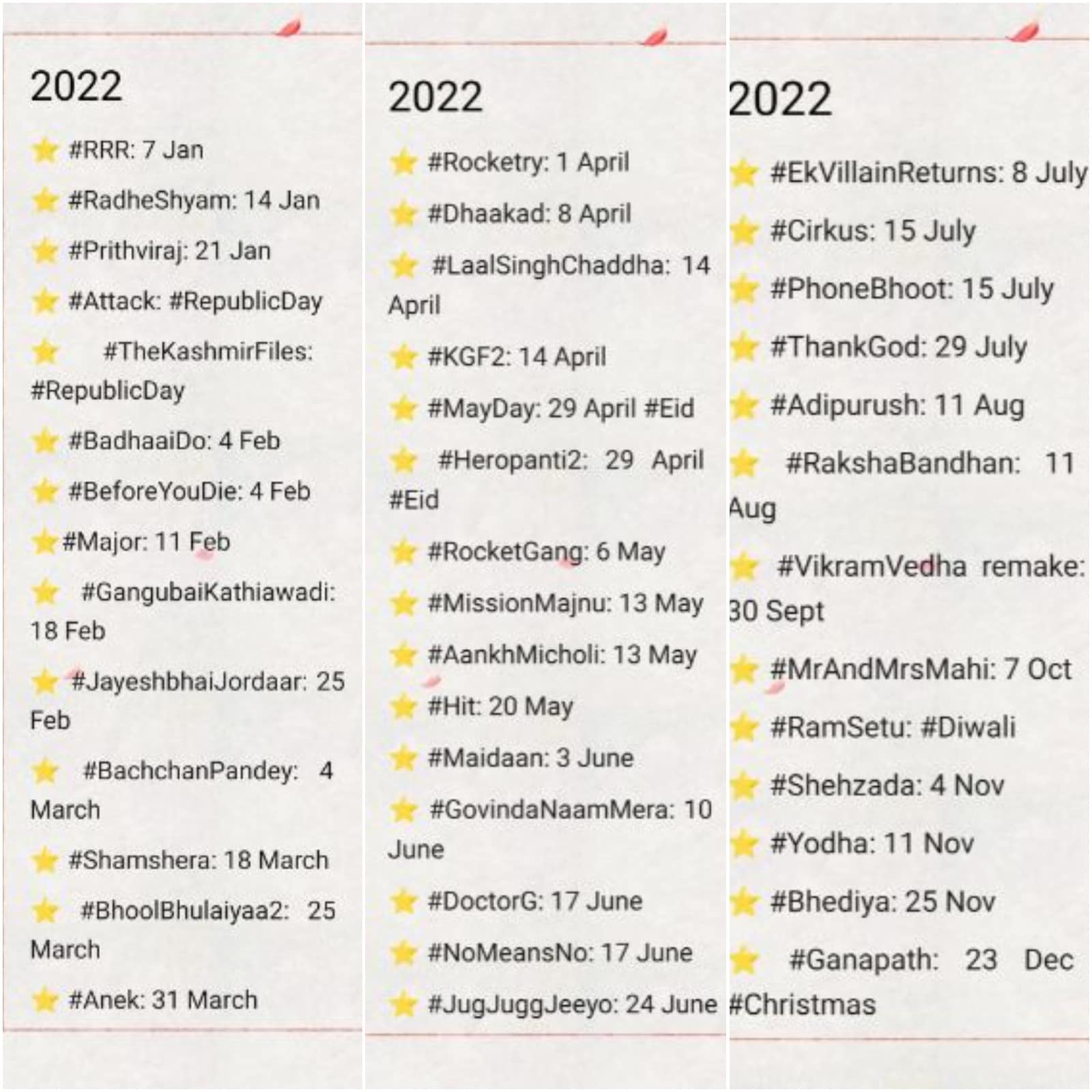 New Bollywood Movies Calendar 2024 Nevsa Othilia