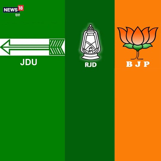 जुलाई 2022 में बिहार से राज्यसभा की 5 सीटों पर चुनाव होंगे. 