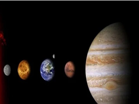 Astrology Know Signs Of Weak Mars planet And You Can Notice ...