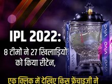 IPL 2022: एक क्लिक में देखिए किस फ्रेंचाइ‍जी ने किस खिलाड़ी को रखा अपने साथ