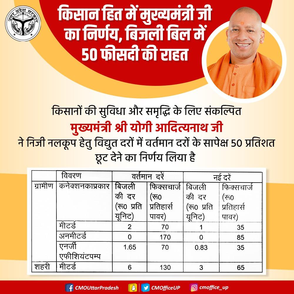 UP NEws