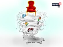 शामली में क्या है सियासी हवा का रुख, पिछली बार तीन में से दो सीट जीती थी भाजपा