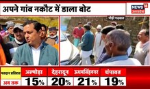 Uttarakhand Election : Anil Baluni ने अपने गांव नकौट में डाला वोट, बोले- बड़ी संख्या में करें मतदान