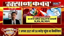 Vaccination से घट रही है Coronavirus की रफ्तार, वैक्सीन कवच में सुरक्षित है मरुधरा | Latest News
