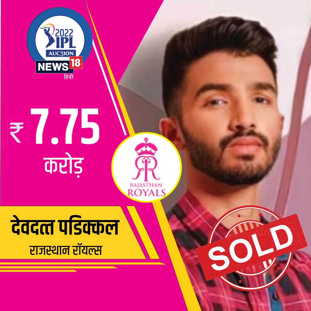 Opener Devdutt Padikkal, ipl auction 2022, ipl 15, indian premier league, devdutt padikkal rajasthan royals, ओपनर देवदत्त पडिक्कल, देवदत्त पडिक्कल राजस्थान रॉयल्स, आईपीएल मेगा ऑक्शन 2022