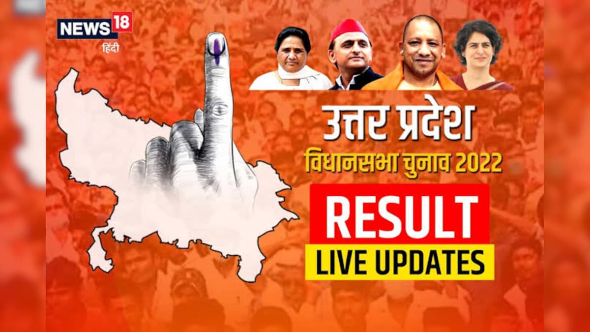 Uttar pradesh election 2022 गौतमबुद्ध नगर के तीनों विधानसभा सीटों पर