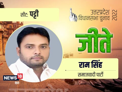 पट्टी में समाजवादी पार्टी को बड़ी जीत हासिल हुई.