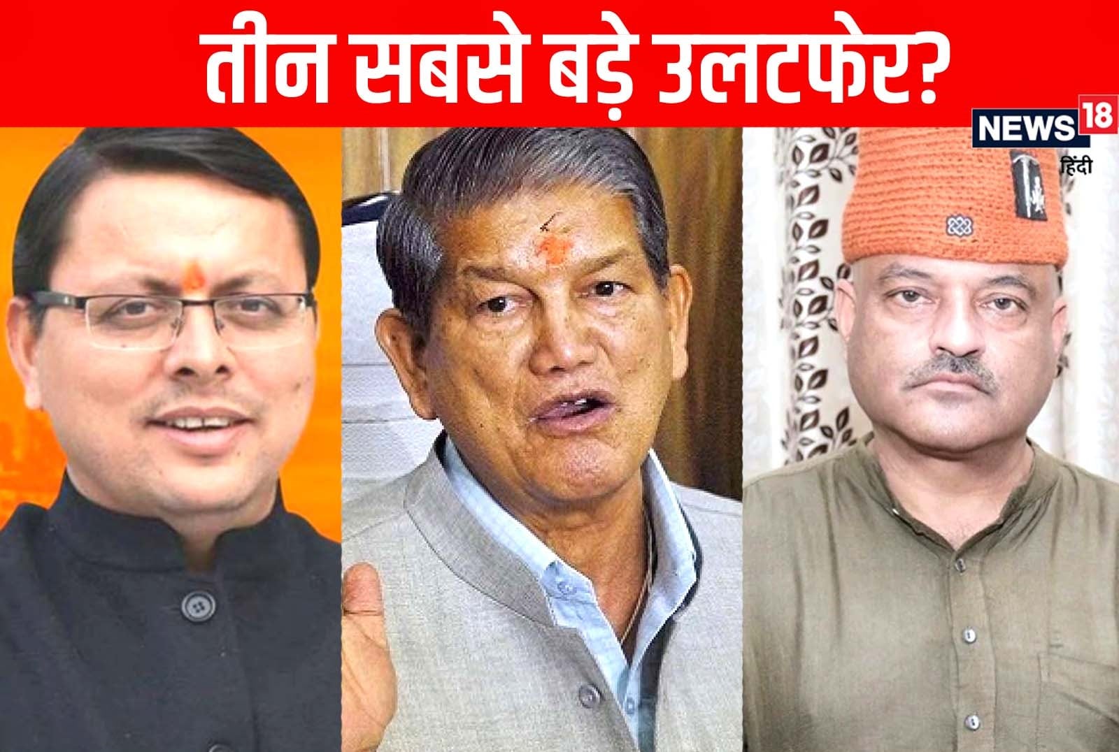 Uttarakhand election results news, harish rawat election result, pushkar dhami election result, उत्तराखंड चुनाव नतीजे, हरीश रावत चुनाव रिजल्ट, पुष्कर धामी चुनाव रिजल्ट, UK Election Result Day, UK election news , UK election result today, Uttarakhand chunav result update, उत्तराखंड विधानसभा चुनाव, UK Poll Result 2022, UK Election Counting latest update, उत्तराखंड में किस सीट पर कौन जीता कौन हारा, उत्तराखंड चुनाव रिजल्ट, उत्तराखंड चुनाव परिणाम, कौन बनेगा सीएम पुष्कर धामी हरीश रावत, Uttarakhand chunav parinam, UK Vidhansabha Chunav Resut, UK results 2022, UK chunav result, UK assembly results 2022, constituency seat wise UK election result