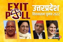 UP Exit Poll Result 2022 Update: यूपी में का बा? फिर से 'बाबा', अखिलेश की साइकिल पर बुलडोजर भारी, जानें 'हाथी' और 'हाथ' का हाल
