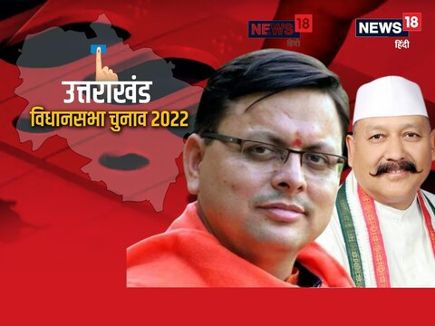 सीएम पुष्‍कर सिंह धामी खटीमा विधानसभा से चुनाव हार गए हैं. 