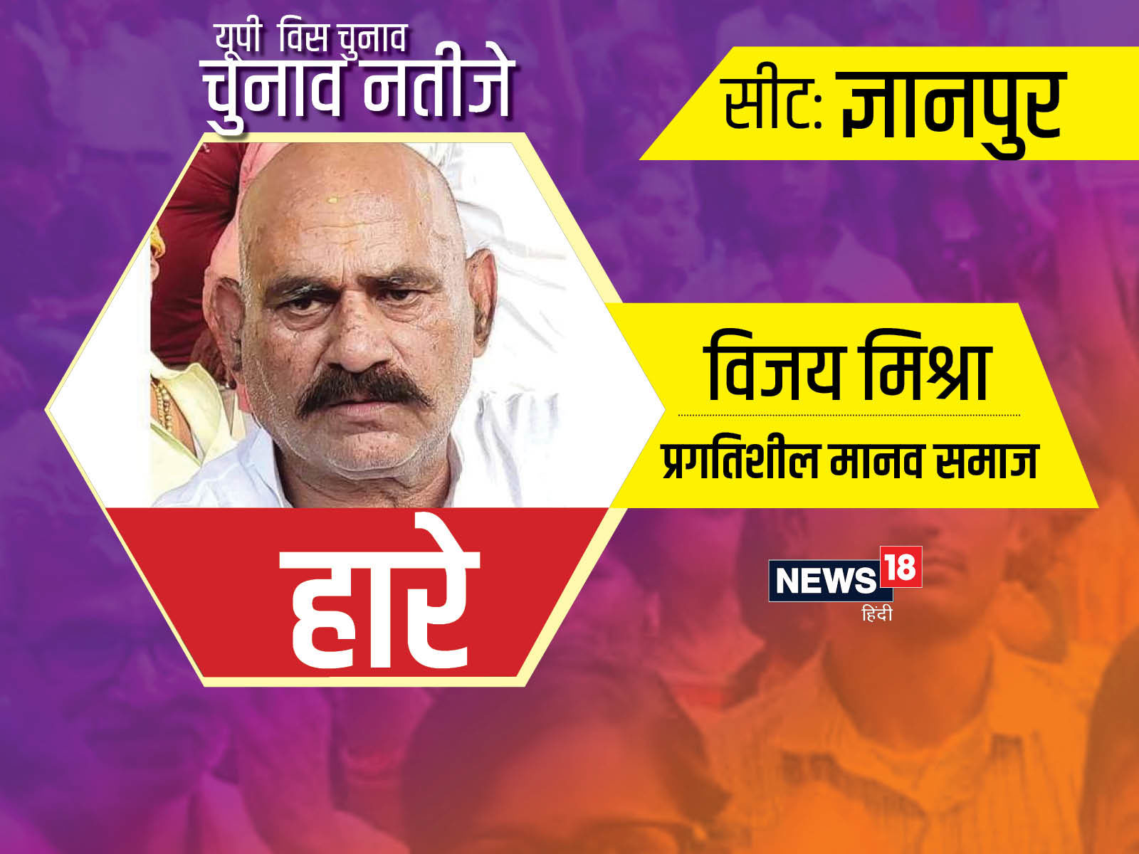 ज्ञानपुर विधानसभा सीट पर बाहुबली विधायक विजय मिश्रा चुनाव हार गए हैं, उन्होंने जेल से ही ताल ठोकी थी.