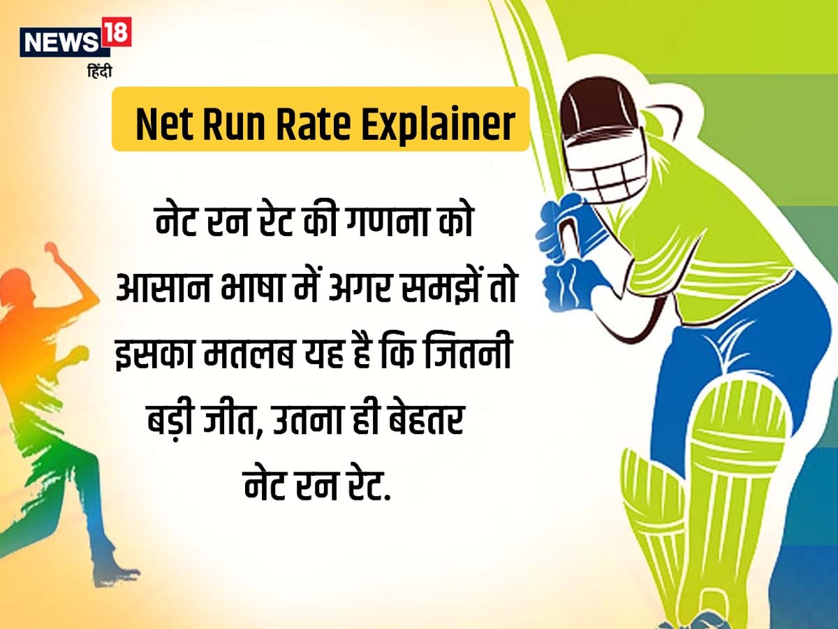 Net Run Rate Explainer नेट रन रेट क्या है और इसकी गिनती कैसे की जाती